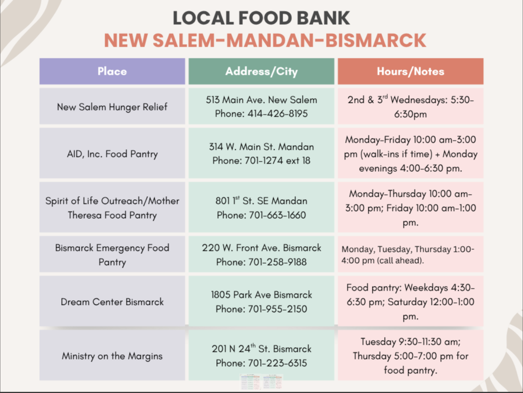 Local Food Bank 1