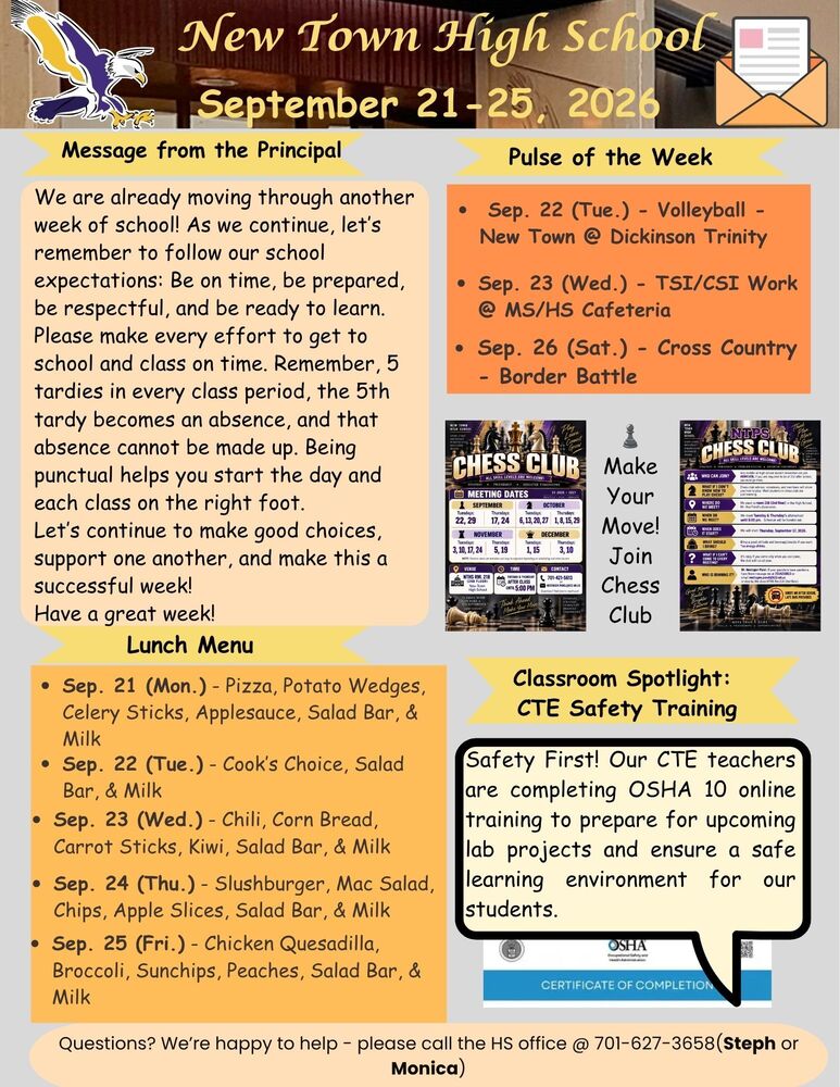 Message from the Principal We are already moving through another week of school! As we continue, let’s remember to follow our school expectations: Be on time, be prepared, be respectful, and be ready to learn. Please make every effort to get to school and class on time. Remember, 5 tardies in every class period, the 5th tardy becomes an absence, and that absence cannot be made up. Being punctual helps you start the day and each class on the right foot. Let’s continue to make good choices, support one another, and make this a successful week! Have a great week! Pulse of the Week • Sep. 22 (Tue.) - Volleyball - New Town @ Dickinson Trinity • Sep. 23 (Wed.) - TSI/CSI Work @ MS/HS Cafeteria • Sep. 26 (Sat.) - Cross Country - Border Battle ♟️ Make Your Move! Join Chess Club Chess Club Meeting Dates: September: 22, 29 - Tuesdays, September 17, 24 - Thursdays October: 6, 13, 20, 27 - Tuesdays, September 1, 8, 15, 29 - Thursdays November: 3, 10, 17, 24 - Tuesdays, November 5, 19 - Thursdays December: 1, 15 - Tuesdays, December: 3, 10 - Thursdays Who can join? - Any middle school or high school. However, If required to be at ICU after school, must go there. What if I don't know how to play chess? - Cheese club advisor volunteers, and members will show you how to play. Most students in chess club are just learning, Where do we meet? - We meet in room 218 (2nd floor) in the High School, Mr. Nes Parel's classroom. When do we meet? We must meet on Tuesdays and Thursdays after school till 5:00pm. See flyer schedules. What should I bring? - Bring a good attitude and beverage/snacks if you want (no energy drinks) What if I can't come to every meeting? It's okay, if you come only when you can come, the club will run all year. Who is running it? - Mr. Nestogen Parel. If your guardians have questions, have them message me at 701-421-5613 or email nestogen.parel@k12.nd.us or stop by the classroom 218 (2nd floor) Classroom Spotlight: CTE Safety Training Safety First! Our CTE teachers are completing OSHA 10 online training to prepare for upcoming lab projects and ensure a safe learning environment for our students. Lunch Menu • Sep. 21 (Mon.) - Pizza, Potato Wedges, Celery Sticks, Applesauce, Salad Bar, & Milk • Sep. 22 (Tue.) - Cook’s Choice, Salad Bar, & Milk • Sep. 23 (Wed.) - Chili, Corn Bread, Carrot Sticks, Kiwi, Salad Bar, & Milk • Sep. 24 (Thu.) - Slushburger, Mac Salad, Chips, Apple Slices, Salad Bar, & Milk • Sep. 25 (Fri.) - Chicken Quesadilla, Broccoli, Sunchips, Peaches, Salad Bar, & Milk Questions? We’re happy to help - please call the HS office @ 701-627-3658(Steph or Monica)