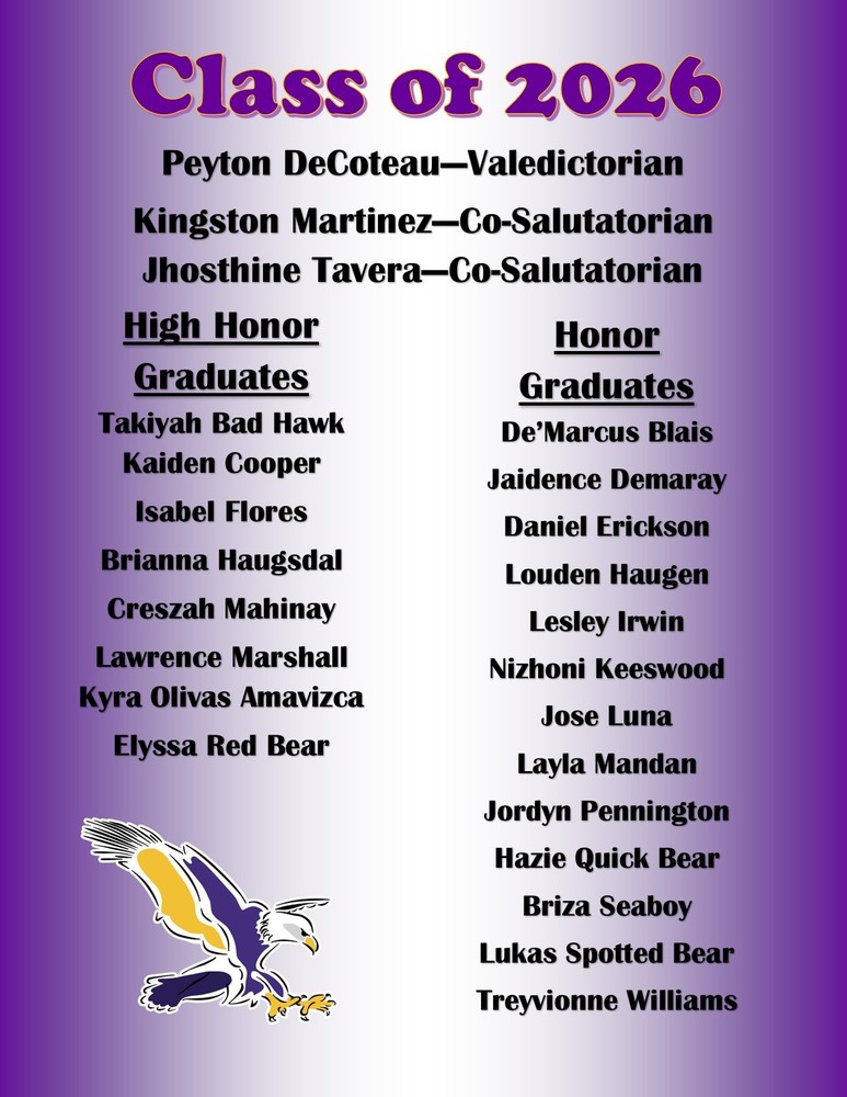 honor grads poster