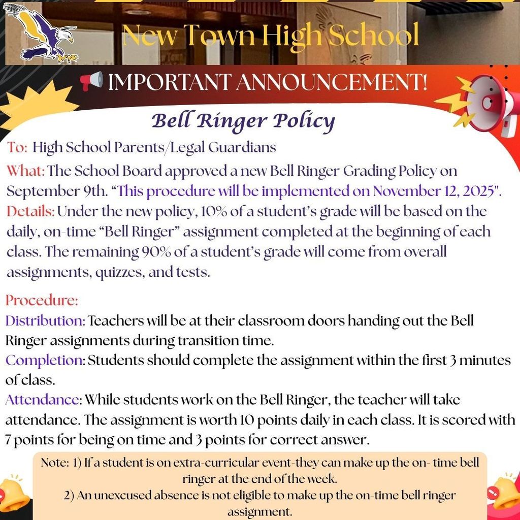 Bell Ringer Policy To: High School Parents/Legal Guardians What: The School Board approved a new Bell Ringer Grading Policy on September 9th. “This procedure will be implemented on November 12, 2025". Details: Under the new policy, 10% of a student’s grade will be based on the daily, on-time “Bell Ringer” assignment completed at the beginning of each class. The remaining 90% of a student’s grade will come from overall assignments, quizzes, and tests. Procedure: Distribution: Teachers will be at their classroom doors handing out the Bell Ringer assignments during transition time. Completion: Students should complete the assignment within the first 3 minutes of class. Attendance: While students work on the Bell Ringer, the teacher will take attendance. The assignment is worth 10 points daily in each class. It is scored 7 points for being on time and 3 points for the correct answer. Note: 1) If a student is on an extra-curricular event-they can make up the on- time bell ringer at the end of the week.               2) An unexcused absence is not eligible to make up the on-time bell ringer assignment.