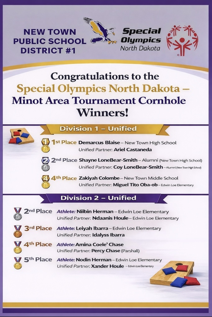 🏅 Special Olympics North Dakota – Minot Area Cornhole Tournament - Unified Division Congratulations to our outstanding athletes and Unified Partners! We are incredibly proud of their sportsmanship, teamwork, and dedication. Division 1 – Unified 🥇 1st Place Athlete: Demarcus Blaise – New Town High School Unified Partner: Ariel Castaneda 🥈 2nd Place Athlete: Shayne LoneBear-Smith – Alumni (New Town High School) Unified Partner: Coy LoneBear-Smith – Alumni (New Town High School) 🏅 4th Place Athlete: Zakiyah Colombe – New Town Middle School Unified Partner: Miguel Tito Oba-ob – Edwin Loe Elementary Division 2 – Unified 🥈 2nd Place Athlete: Niibin Herman – Edwin Loe Elementary Unified Partner: Ndaanis Houle – Edwin Loe Elementary 🥉 3rd Place Athlete: Leiyah Ibarra – Edwin Loe Elementary Unified Partner: Idalyss Ibarra 🏅 4th Place Athlete: Amina Coele’ Chase Unified Partner: Percy Chase – Parshall 🏅 5th Place Athlete: Nodin Herman – Edwin Loe Elementary Unified Partner: Xander Houle – Edwin Loe Elementary SPED Teachers / Volunteers: Coach: Arnold Grady Zipporah Ortega, Josefina Tavera, Gary Monton, Gina Viernes, & Ariel Castaneda Leadership & Support Superintendent: Marc Bluestone Business Manager: Nancy Reimer Athletic Director: Orrin Weyrauch SPED Director / Middle School Principal: Amy Dana High School Principal: Robert Smith Edwin Loe Elementary Principal: Jenell Bear Assistant Principal: Tanya Houle Area Tournament Director (Special Olympics – Minot): Renee Dufner SPED Coordinator (Edwin Loe Elementary): Cristina Jolley We extend our sincere appreciation to the parents, families, and staff of New Town Public Schools District #1 for your continued support, encouragement, and commitment to our students. Your involvement plays a vital role in the success of events like this and in fostering inclusive opportunities for all learners. Way to go, Eagles! 🦅💛💜