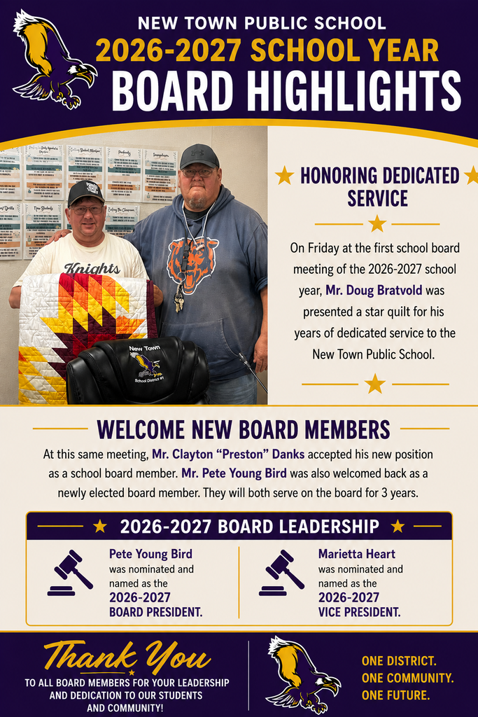 at the first school board meeting of the 2026-2027 school year, Mr. Doug Bratvold was presented a star quilt for his years of dedicated service to the New Town Public School. At this same meeting, Mr. Clayton "Preston" Danks accepted his new position as a school board member. Mr. Pete Young Bird was also welcomed back as a newly elected board member. They will both serve on the board for 3 years. Pete Young Bird was nominated and named as the 2026-2027 Board President. Marietta Heart was nominated and named as the 2026-2027 Vice President.