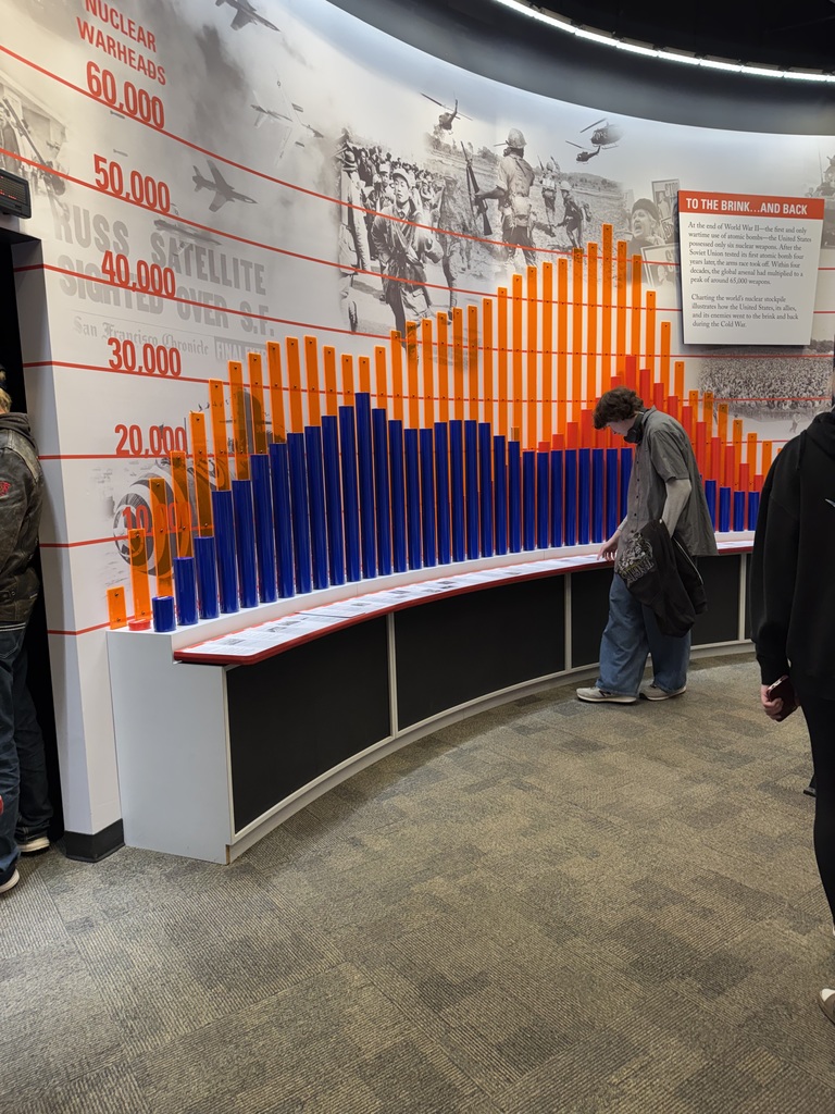 Cold War Display and Student