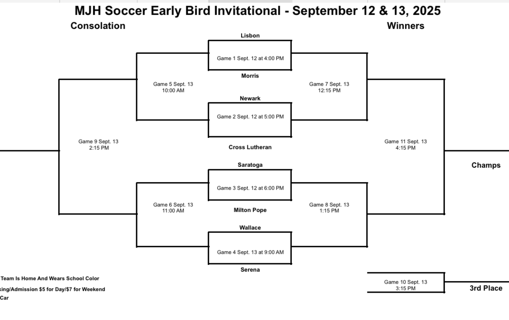 Soccer Bracket