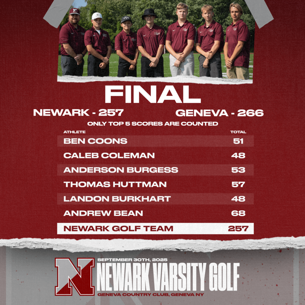golf final