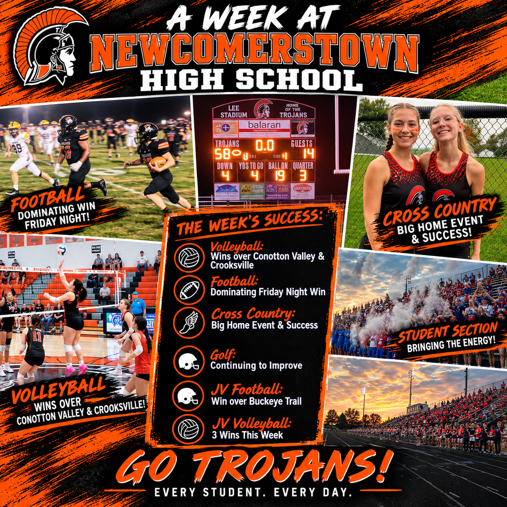 Trojan Recap! Aug 30-Sept 5