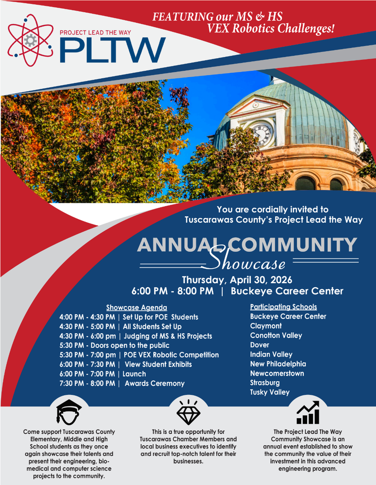 PLTW Showcase