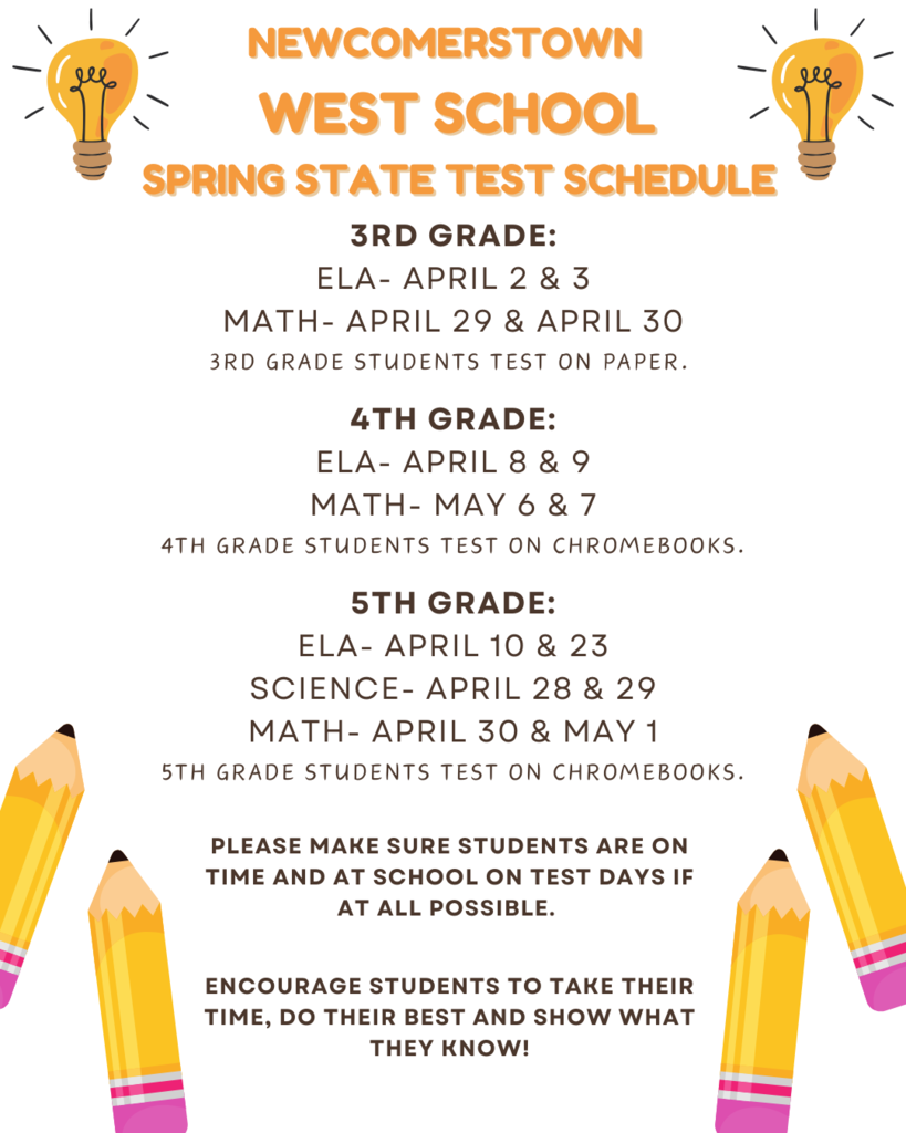 Testing Schedule