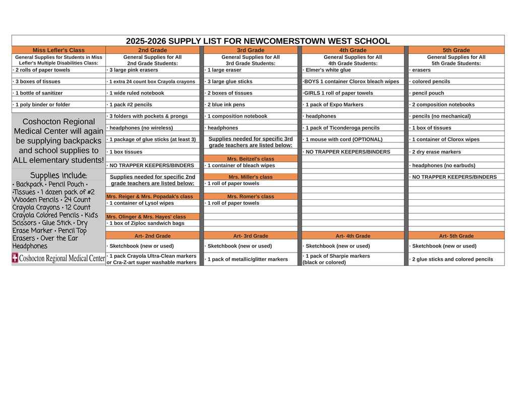 supply list