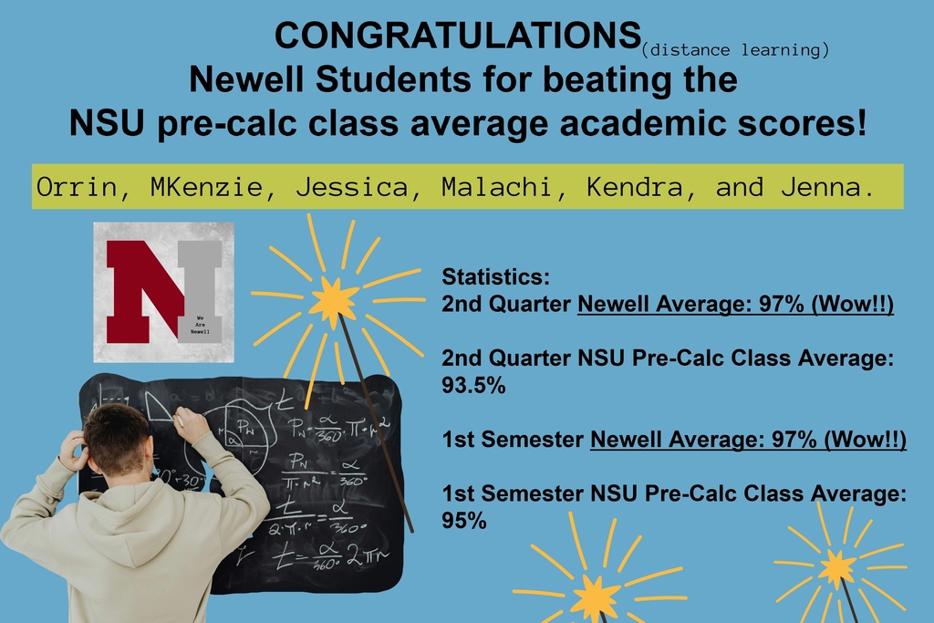 Congratulations Pre Calc students