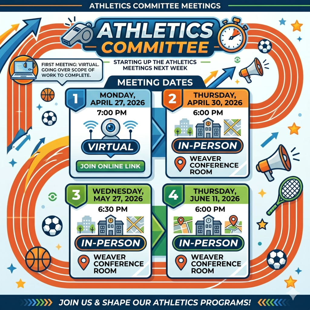 Ahtletics Commitete Meeting Graphic