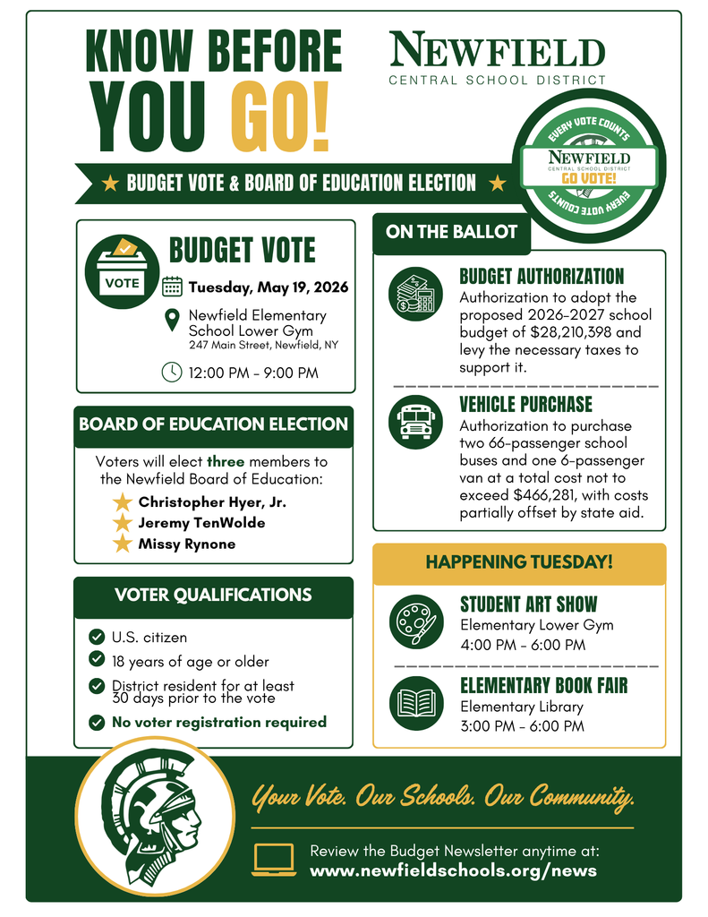 Informational flyer for the Newfield Central School District Budget Vote and Board of Education Election. The flyer uses green, white, and gold school colors with the headline “Know Before You Go!” Large sections provide details about the Tuesday, May 19, 2026 budget vote at Newfield Elementary School Lower Gym from 12:00 PM to 9:00 PM. Additional sections explain ballot items, including the proposed 2026–2027 school budget and vehicle purchase proposition, list Board of Education candidates Christopher Hyer Jr., Jeremy TenWolde, and Missy Rynone, and outline voter qualifications. The flyer also promotes a student art show and elementary book fair happening the same day. A footer reads, “Your Vote. Our Schools. Our Community.” alongside the district website.