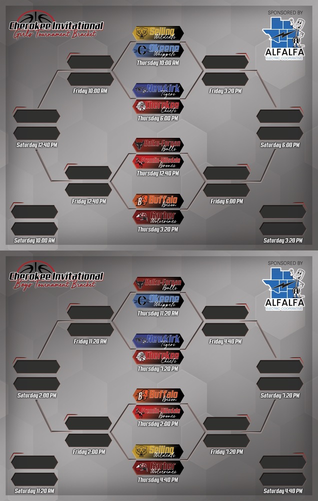 Cherokee Invitational 
