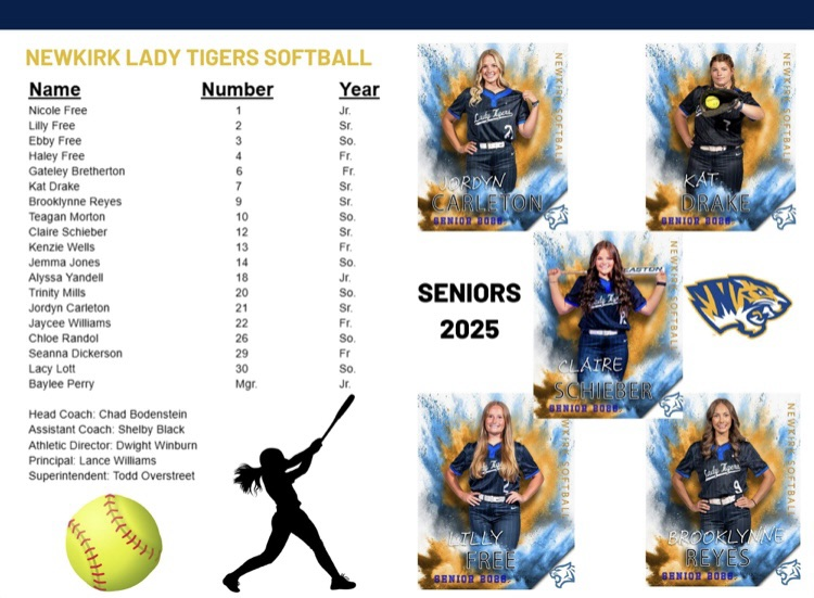 Lady Tiger Roster 