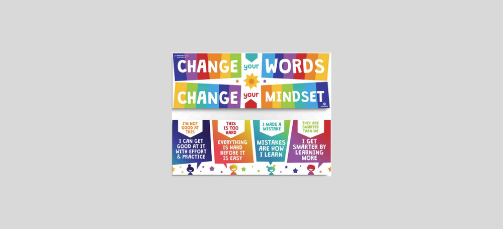 Poster of Growth mindset