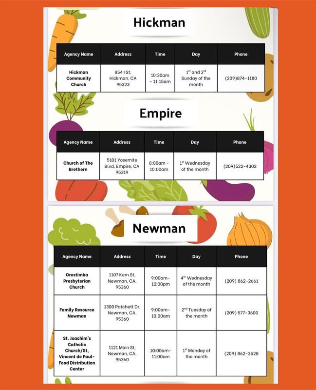 Food flyer information.