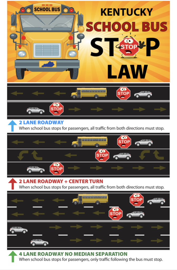 Kentucky School Bus Stop Law