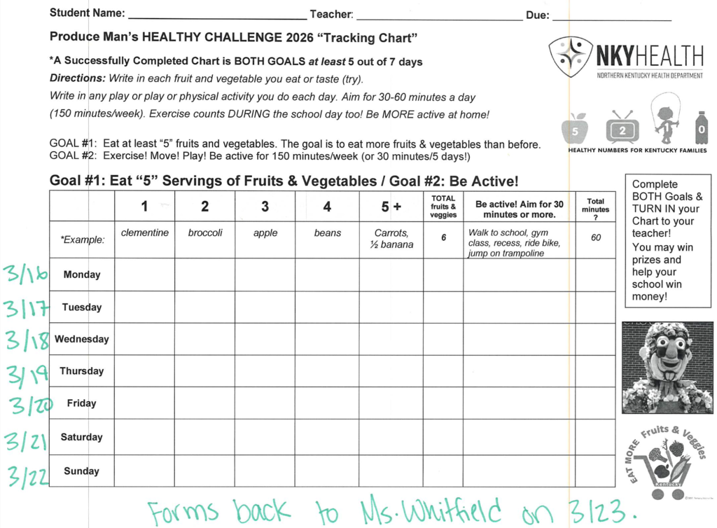 Nutrition Challenge - Week of March 16th