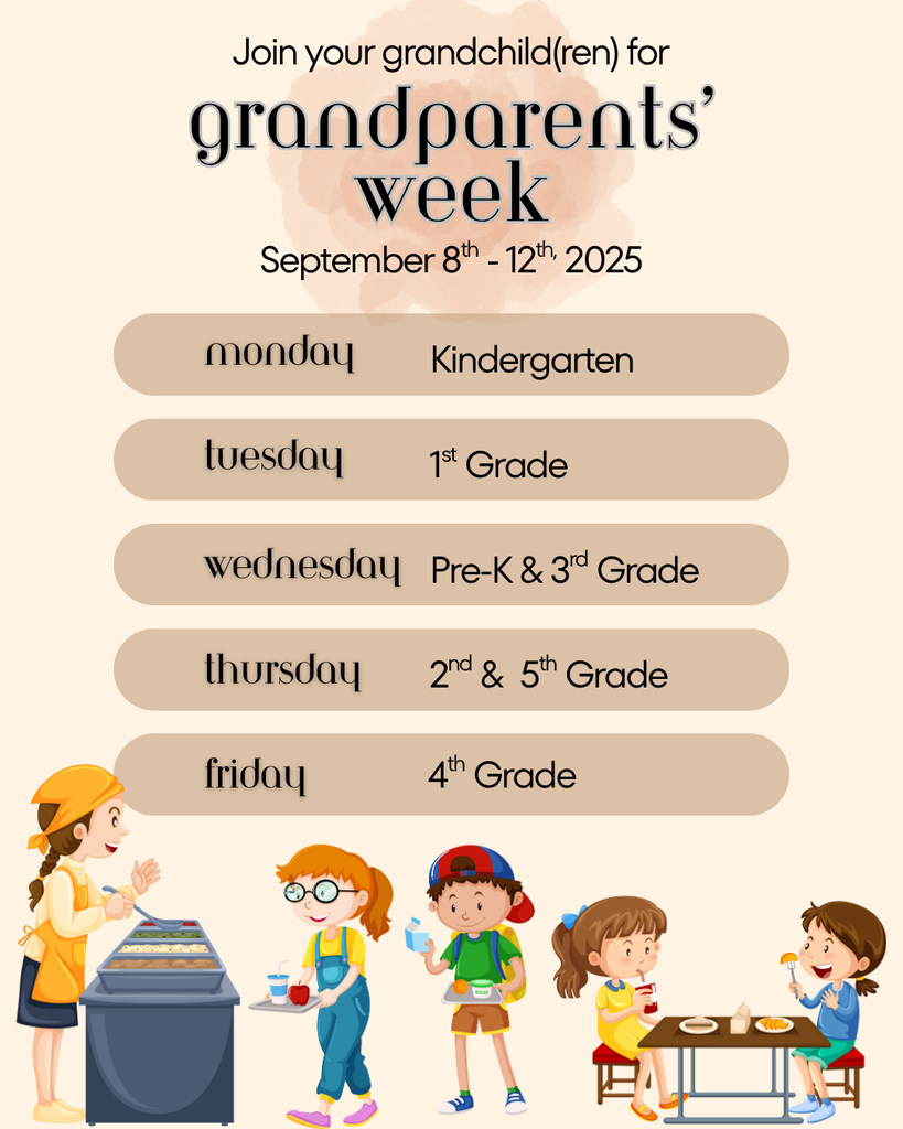 gpweek