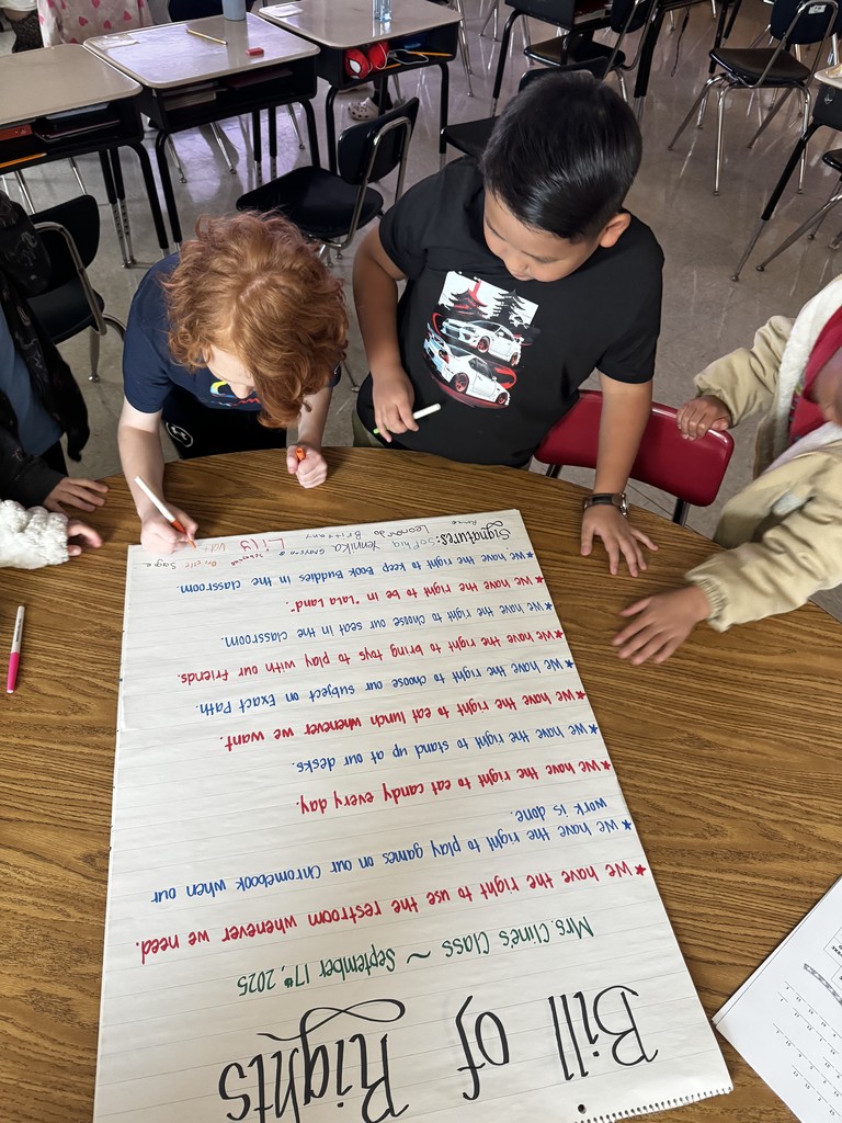 STUDENTS SIGNING THE BILL OF RIGHTS IN MS CLINE'S CLASSROOM