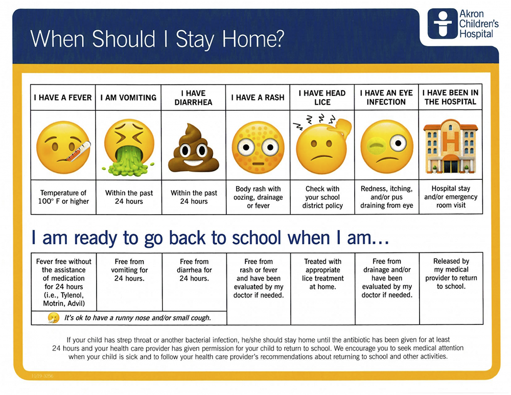 When should I stay home.  It provides all the reasons a student should stay home:  running a fever, vomiting, diarrhea, rash, lice, etc.