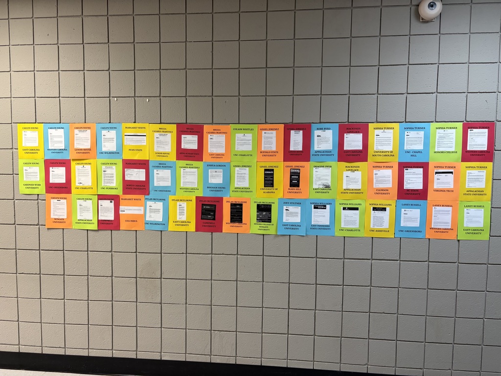 College Acceptance Wall