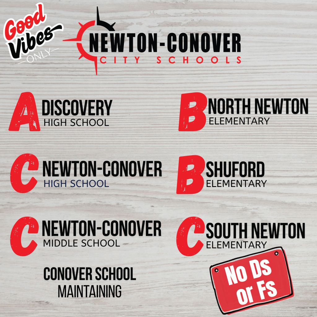 Good Vibes Only - Newton-Conover City Schools. A: Discovery High School. C Newton-Conover High School. C: Newton-Conover Middle School, B North newton Elementary B Shuford Elementary C South Newton Elementary No Ds or Fs Conover School Maintaining