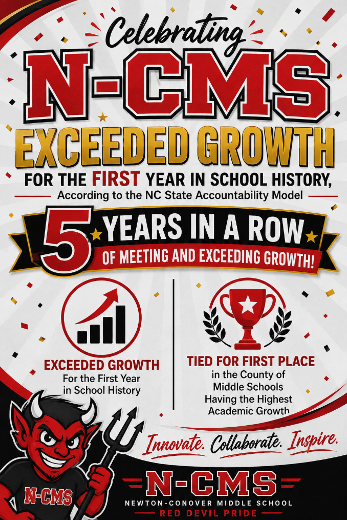 Exceeded Growth