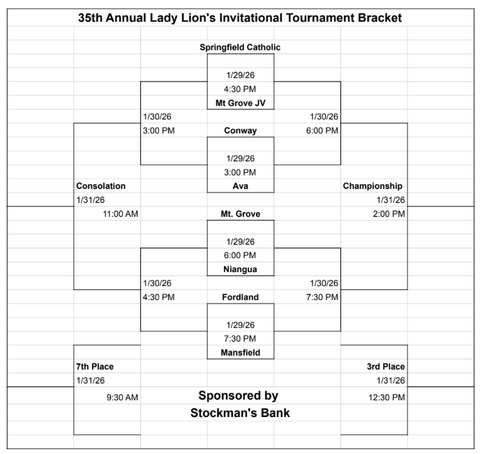Girls Mansfield Tournament