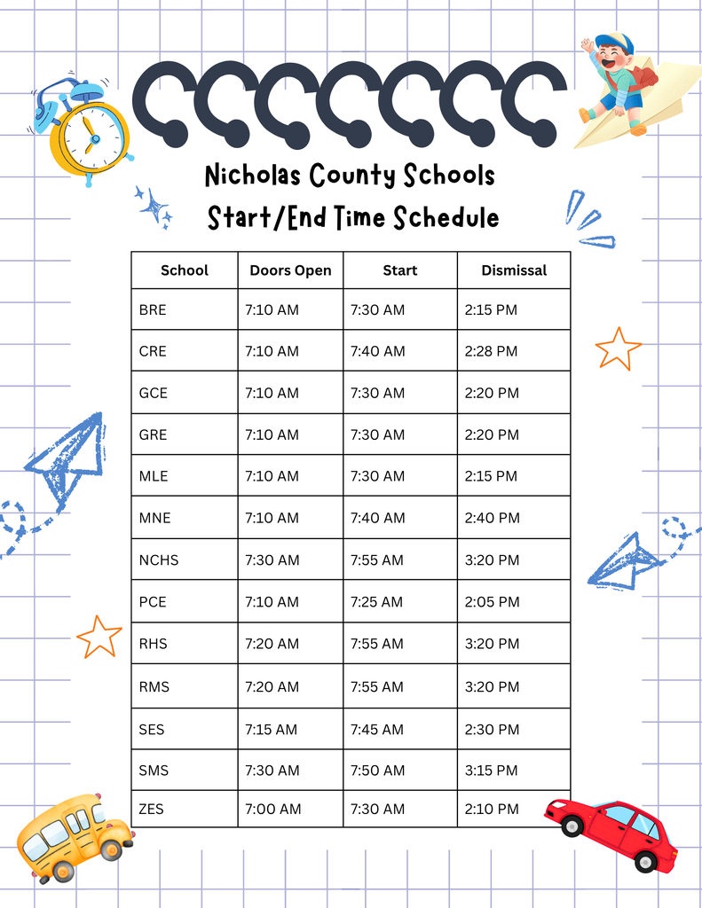 Flyer titled “Nicholas County Schools Start/End Time Schedule” on a notebook-paper style background with school-themed illustrations, including an alarm clock, paper airplanes, stars, a school bus, a red car, and a child riding a paper airplane. A centered table lists school start and dismissal times.  School schedule:  BRE: Doors Open 7:10 AM, Start 7:30 AM, Dismissal 2:15 PM CRE: Doors Open 7:10 AM, Start 7:40 AM, Dismissal 2:28 PM GCE: Doors Open 7:10 AM, Start 7:30 AM, Dismissal 2:20 PM GRE: Doors Open 7:10 AM, Start 7:30 AM, Dismissal 2:20 PM MLE: Doors Open 7:10 AM, Start 7:30 AM, Dismissal 2:15 PM MNE: Doors Open 7:10 AM, Start 7:40 AM, Dismissal 2:40 PM NCHS: Doors Open 7:30 AM, Start 7:55 AM, Dismissal 3:20 PM PCE: Doors Open 7:10 AM, Start 7:25 AM, Dismissal 2:05 PM RHS: Doors Open 7:20 AM, Start 7:55 AM, Dismissal 3:20 PM RMS: Doors Open 7:20 AM, Start 7:55 AM, Dismissal 3:20 PM SES: Doors Open 7:15 AM, Start 7:45 AM, Dismissal 2:30 PM SMS: Doors Open 7:30 AM, Start 7:50 AM, Dismissal 3:15 PM ZES: Doors Open 7:00 AM, Start 7:30 AM, Dismissal 2:10 PM.