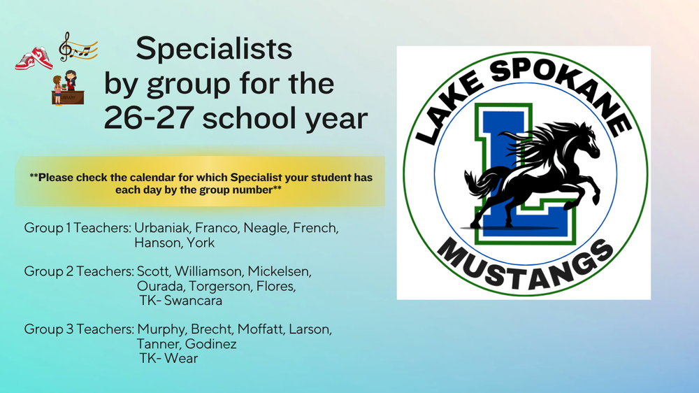 Specialist Groups
