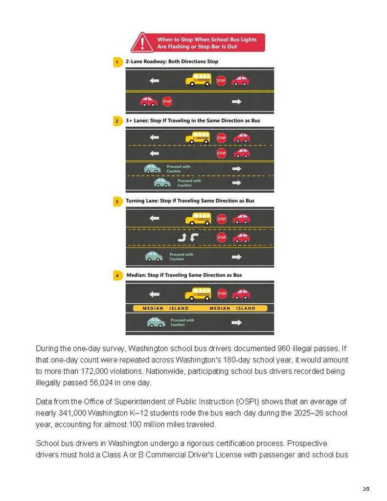 bus and car examples