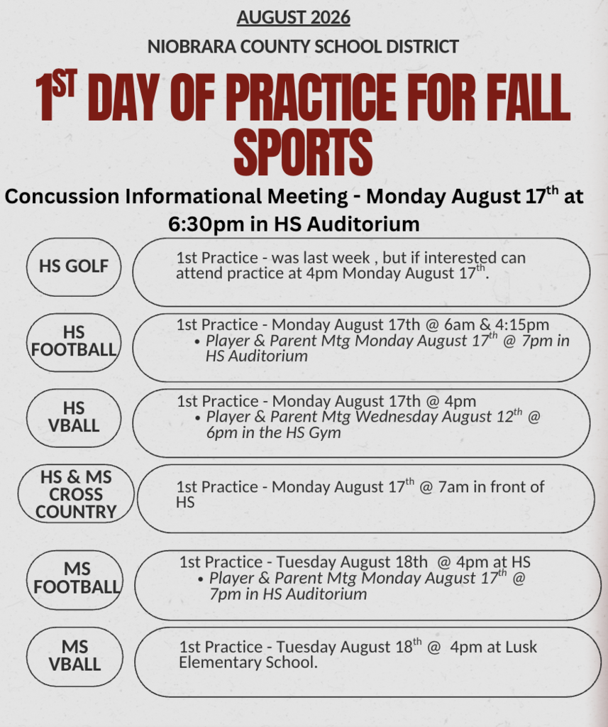 Practice 