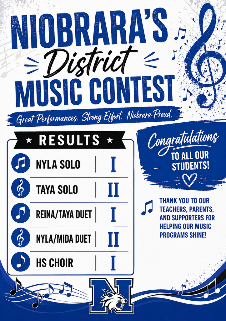 DMC results