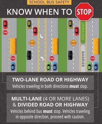 Bus Safety