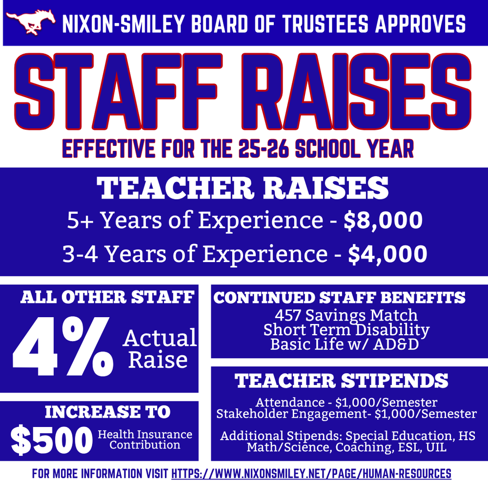 staff raises