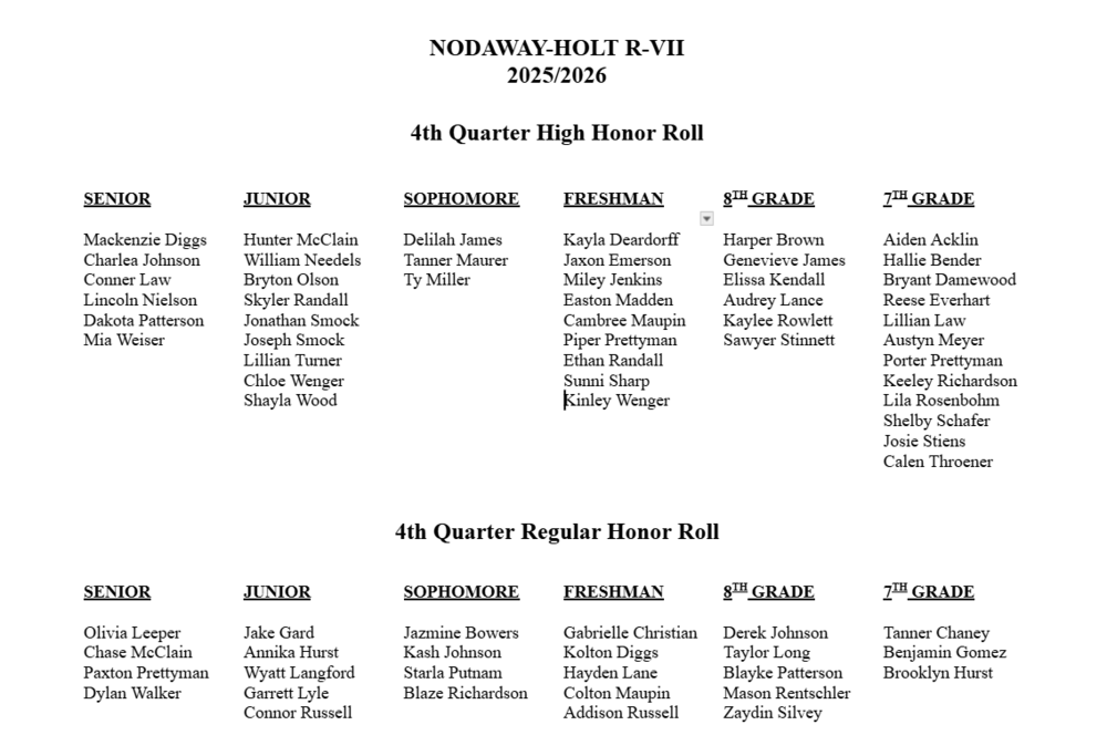 Student list