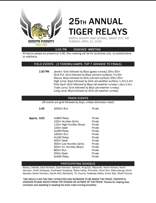 TIGER RELAYS