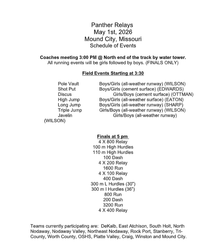 panther relays