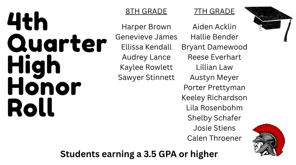Student list
