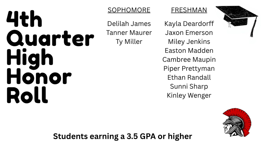 Student list