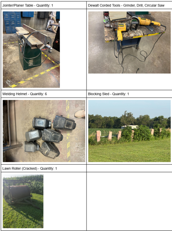 surplus 3