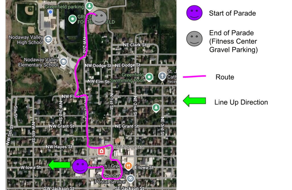 Nodaway Valley homecoming parade route in Greenfield. Lineup extends west along W. Iowa Street from NW 2nd Street. The parade travels east around the town square, then north toward the school campus, ending at the fitness center gravel parking lot. The route is marked in pink, with a purple start marker, gray end marker, and green lineup arrow.