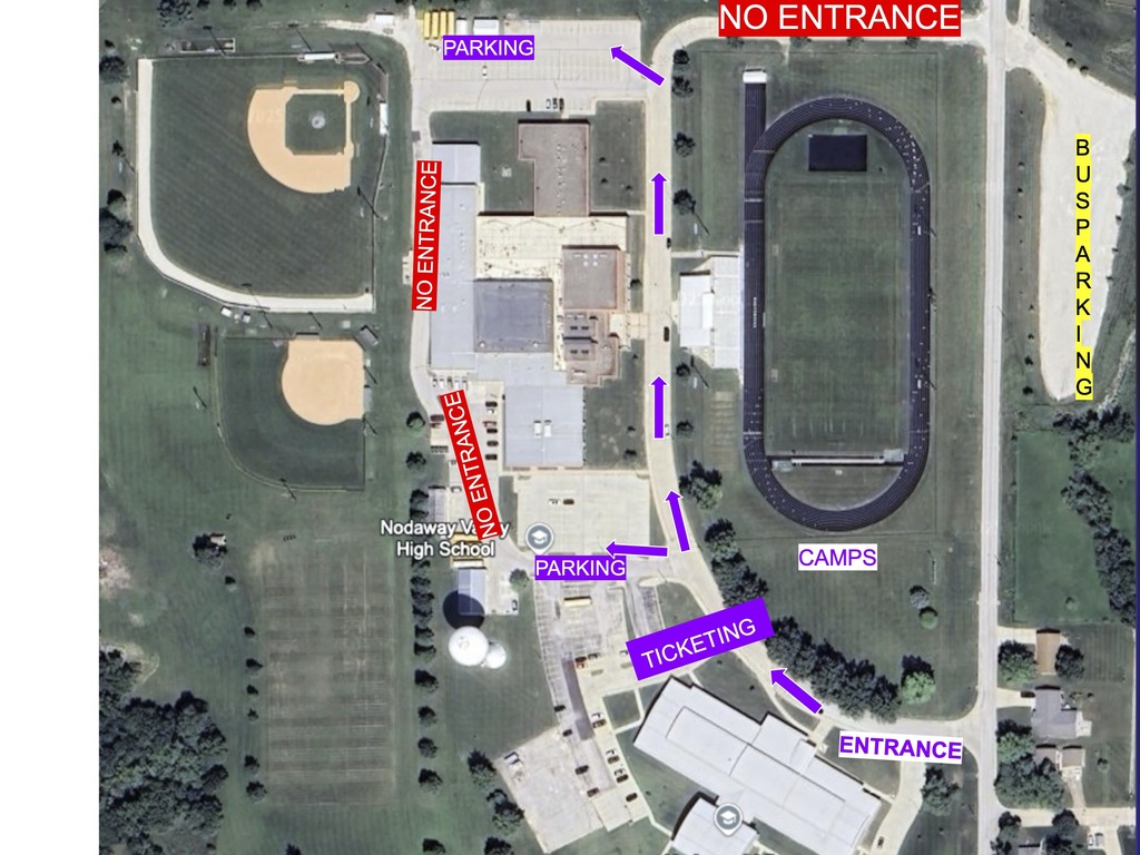Aerial map of the Nodaway Valley High School/Elementary campus showing cross country meet access. Enter from the south side near the elementary school and proceed through ticketing. Purple arrows direct vehicles north between the high school and track to parking lots south and north of the high school. North and west entrances are marked closed. Bus parking is east of the track, and team camps are south of the track.