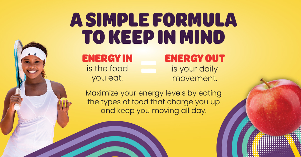 EnergyInOut