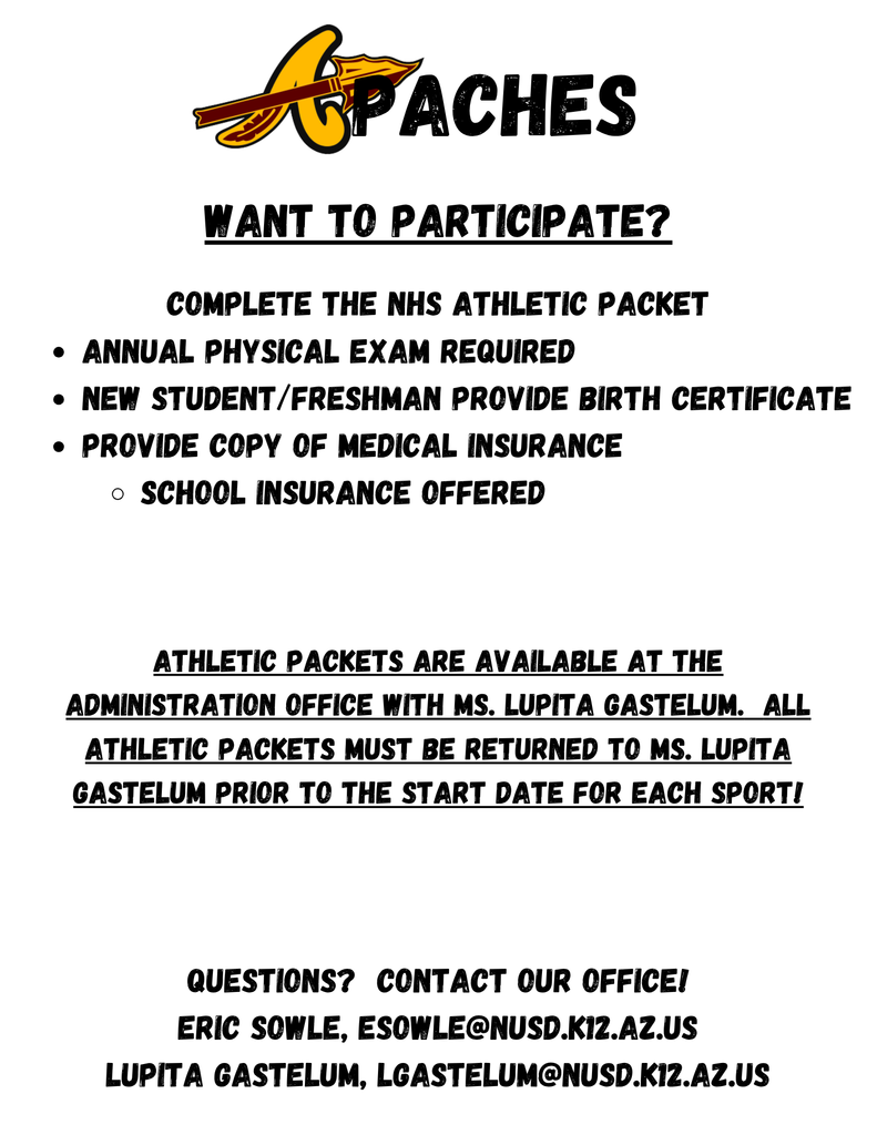 Packet Details