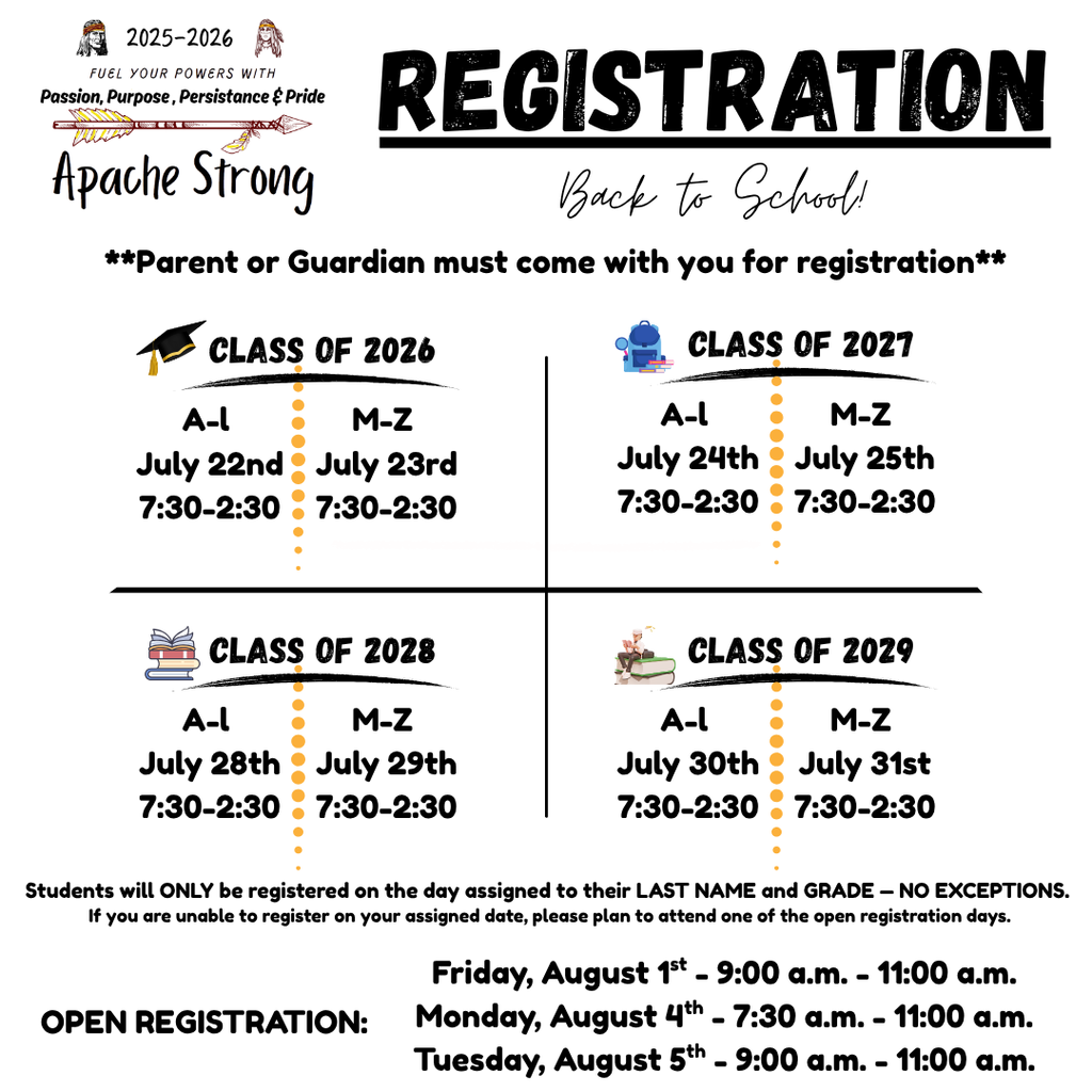 Registration