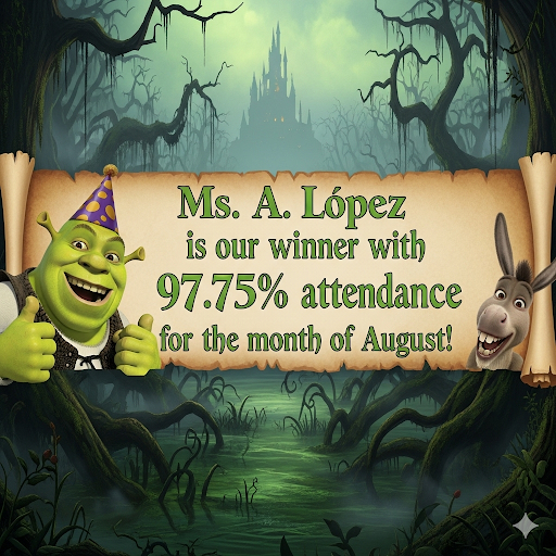 a. lopez attendance