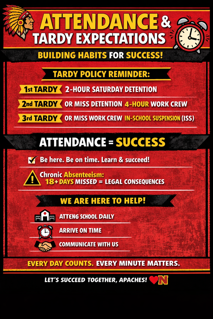 Attendance and Tardies