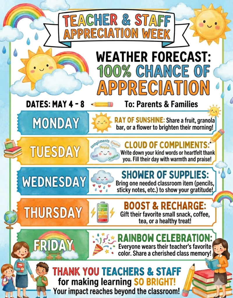 Teacher/Staff Appreciation Week